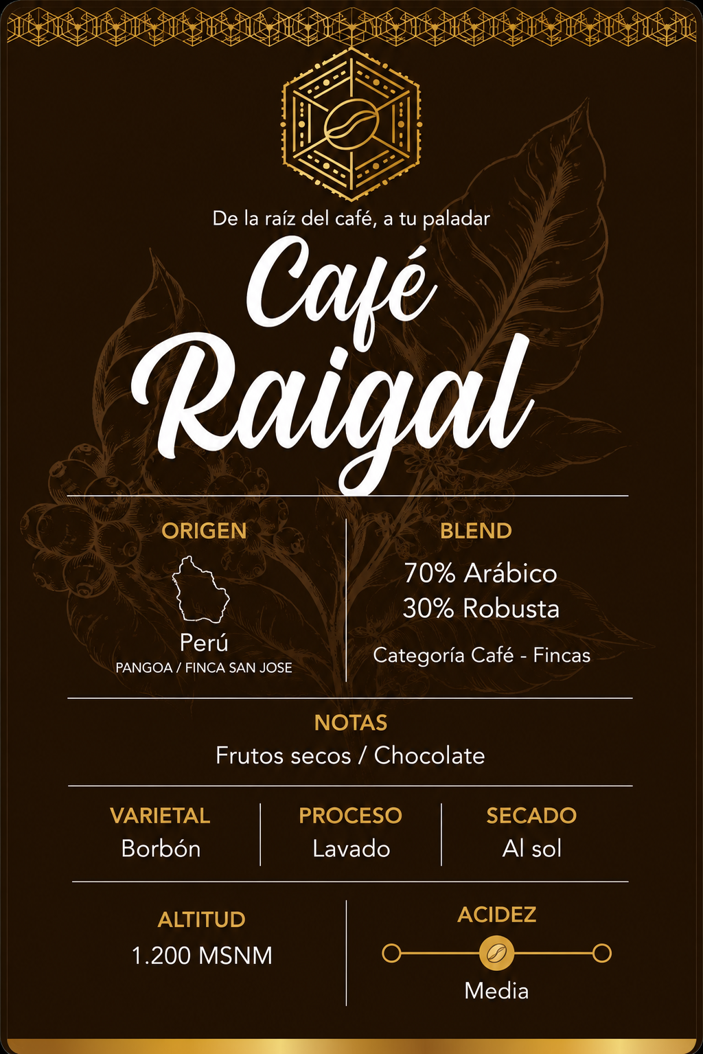 Café Perú - Finca San José